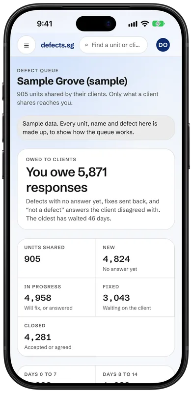 On an iPhone, a development's defect queue on the defects.sg website, on sample data: responses owed to clients, totals for new, in progress, fixed and closed, and a table by block.
